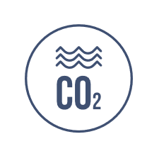  CO2